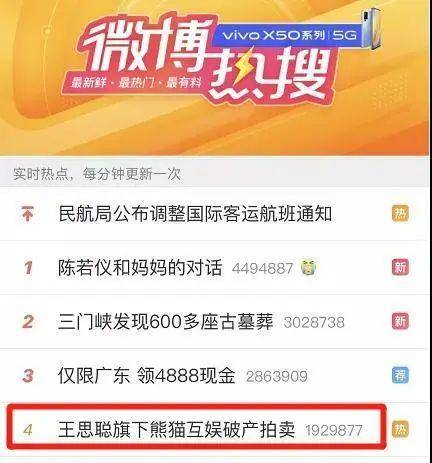 王思聰公司破產(chǎn)拍賣引熱議 網(wǎng)友調(diào)侃“擺攤”背后，是創(chuàng)業(yè)生態(tài)的多元反思